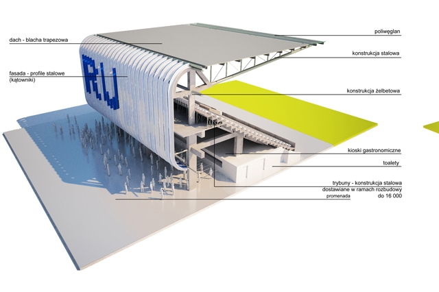 Projekt stadionu Ruchu Chorzów